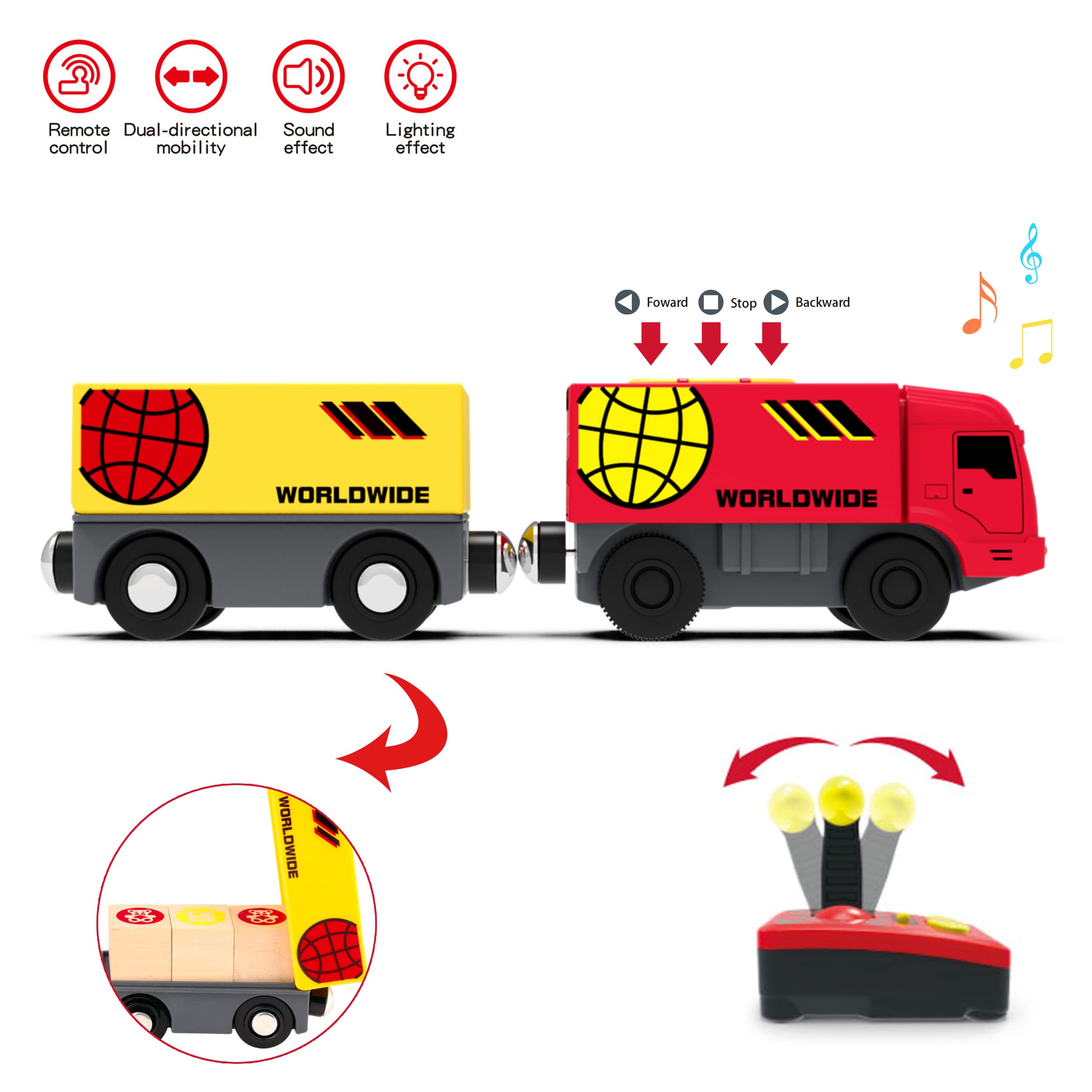 Train Toy for Toddlers, Battery Operated Locomotive Train with Magnetic Connection, Remote Control Train for Wooden Tracks, Compatible with Thomas, Brio, Chuggington