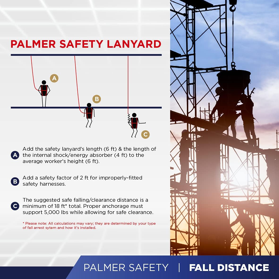 Palmer Safety Fall Protection Safety Harness w/Detachable 6' Single Leg Lanyard I EXTERNAL Shock Absorber Lanyard I OSHA/ANSI Fall Arrest Kit I Ideal for Industrial & Construction Use (Yellow - 1pk) - - 
