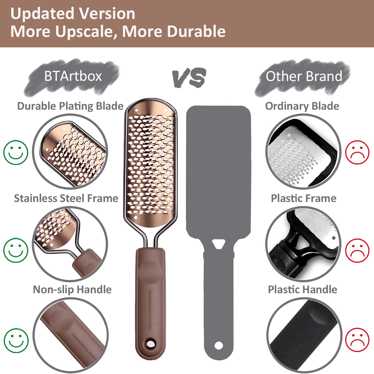 Pedicure Foot File Callus Remover - BTArtbox Large Foot Rasp Colossal Foot Scrubber Professional Stainless Steel Callus File for Wet and Dry Feet : Beauty