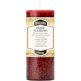 Affirmations - Home Blessing Candle