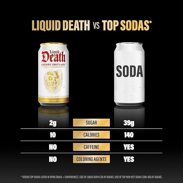 LIQUID DEATH SODA-FLAVORED SPARKLING WATER – CHERRY OBITUARY, LESS SUGAR*, HUGE FLAVOR, NO CAFFEINE, NO ARTIFICIAL SWEETENERS, 12 FL OZ (PACK OF 12)