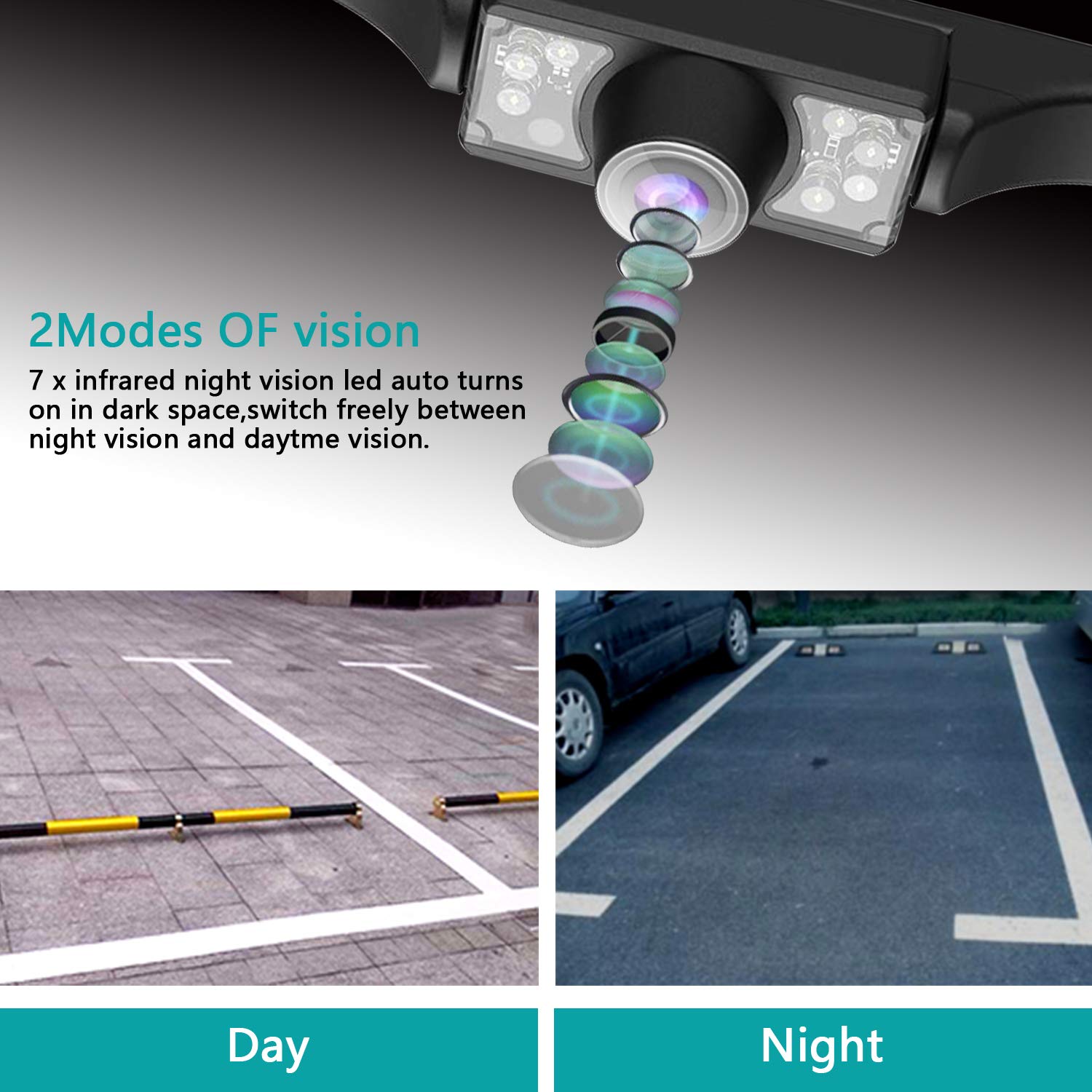 Car Rear View Reversing Backup Camera REOTECH Automotive with 110°Perfect View Angle 7 LED Lights Night Vision Waterproof Universal Car Backing Camera License Plate