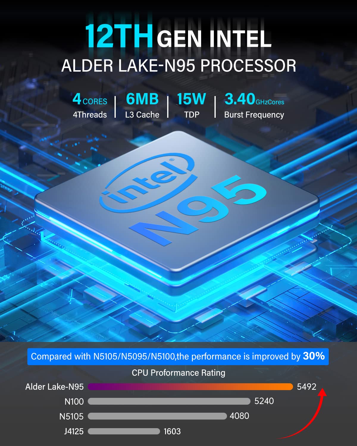 KAMRUI GK3 Plus Mini PC,12th Intel Alder Lake- N95 (up to 3.4GHz) 8GB RAM 256GB M.2 SSD Small PC, Gigabit Ethernet, 4K UHD, Dual Wi-Fi, BT 4.2 Home/Business Mini Desktop Computer