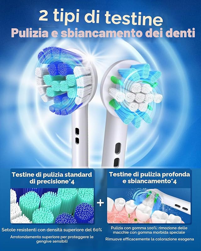 Spazzolino elettrico rotante per adulti con 8 testine (2 tipi) di potenza ricaricabile e 2 minuti di tempo intelligente, 4 modalità (Viola)