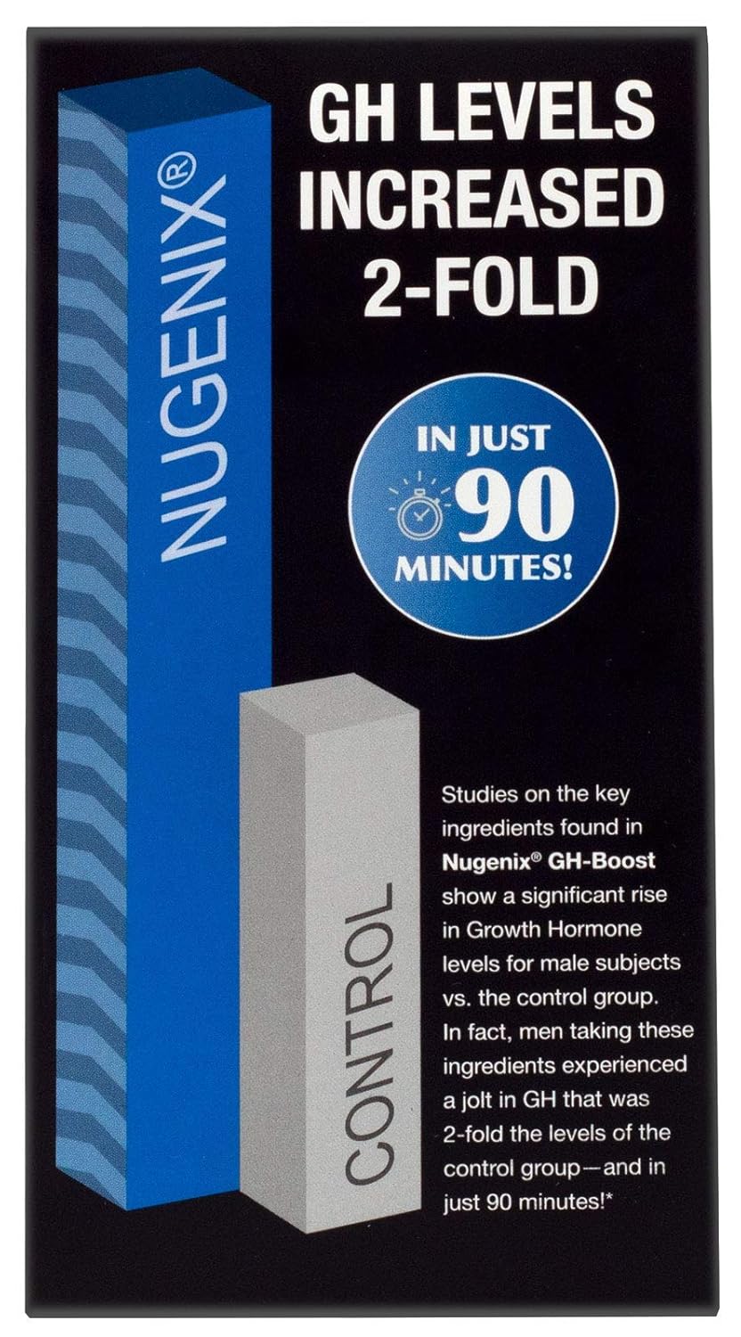 Nugenix GHBoost Advanced Secretagogue Accelerator, HGH Booster and