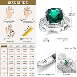 AGRULE 6.5 Cttw Emerald Halo Ring 925 Sterling