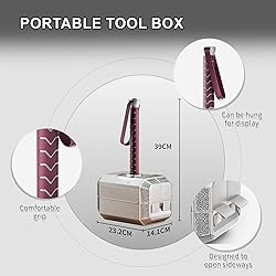 Thor Hammer Tool Set,28 Piece Daily Repair Filled