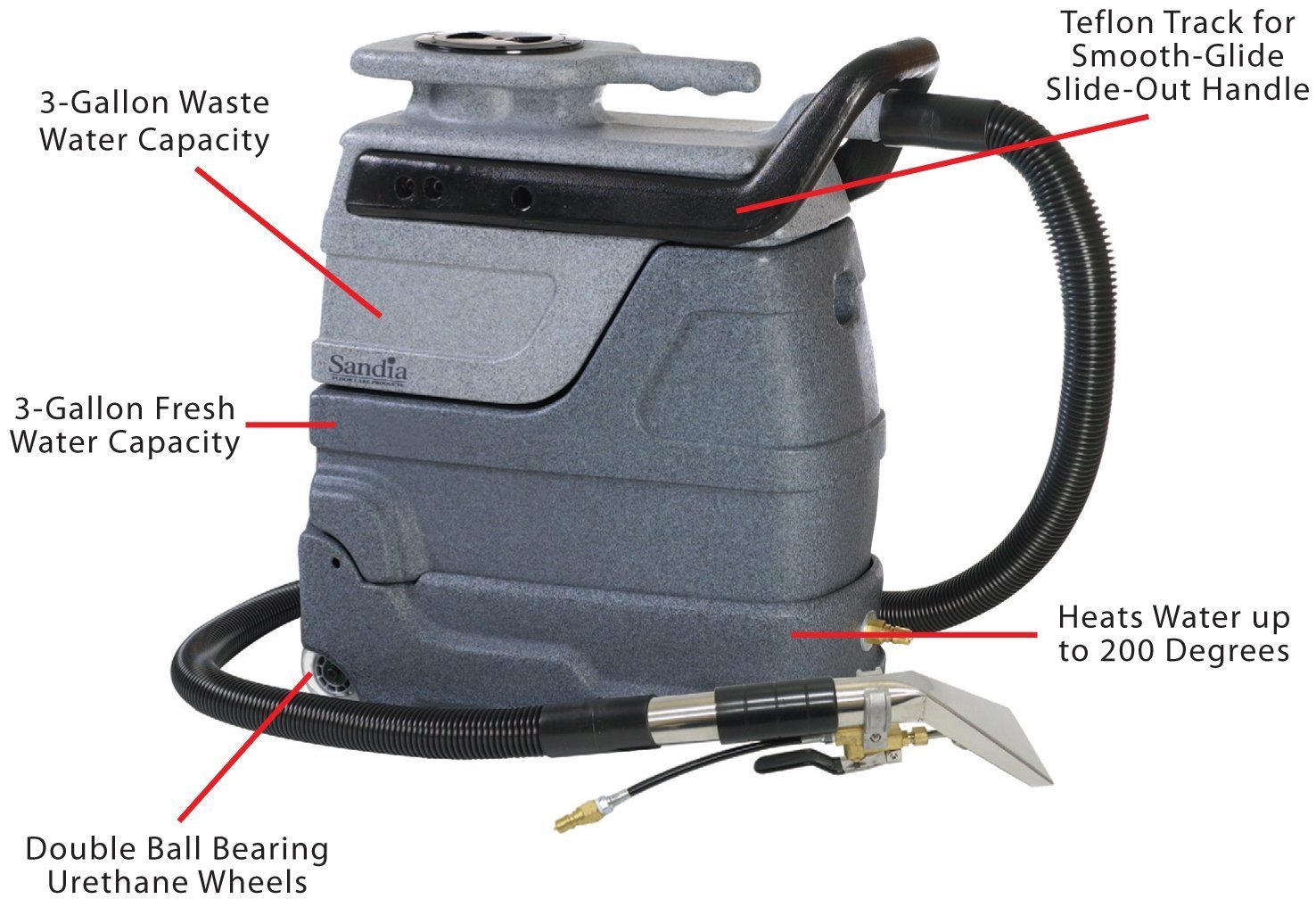 sandia hot water extractor