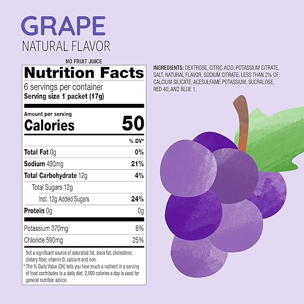 AMAZON BRAND – MAMA BEAR ELECTROLYTE POWDER PACKETS 0.6OZ, GRAPE, 6 COUNT