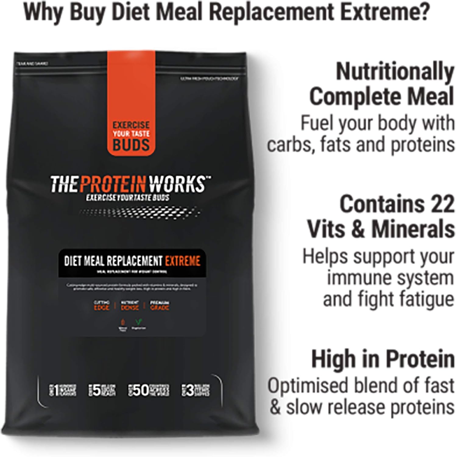 THE PROTEIN WORKS Diet Meal Replacement Extreme Seen On This Morning ITV Nutritionally