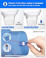 Waterdrop Water Filter Cartridges for Brita Maxtra+ Plus (6 Pack) view 2