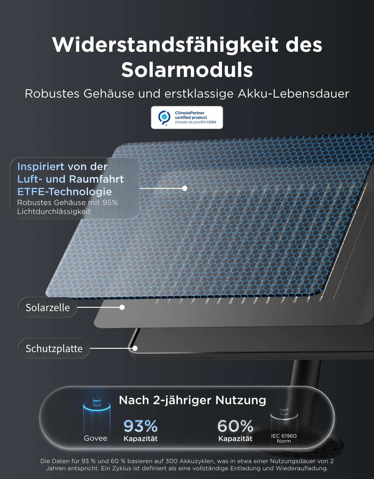 Govee Solar Lichterkette Outdoor 10m, RGBICW mit 16 Millionen Farben 4