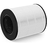 Breabetter 1-Pack mod/mod+ Filter Replacement Compatible with Mod Purifier（Model MD01） Filter