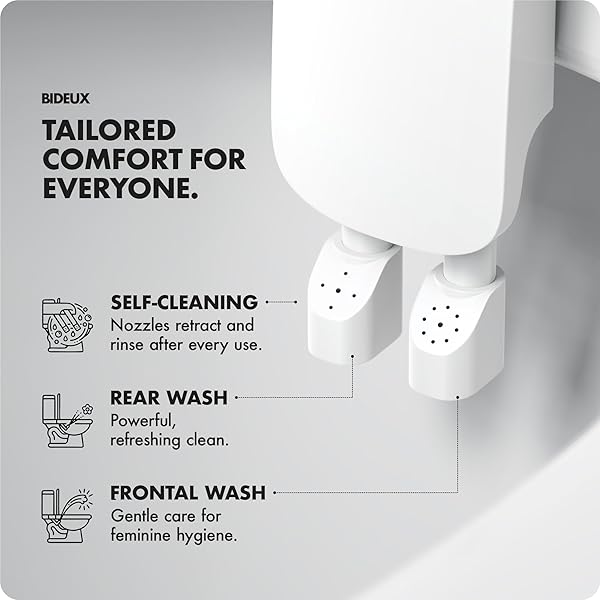BIDEUX CORE 1.0 -ULTRA-SLIM NON-ELECTRIC BIDET ATTACHMENT FOR TOILET – DUAL NOZZLE, ADJUSTABLE WATER PRESSURE, EASY DIY INSTALLATION, SELF-CLEANING SPRAYER, ECO-FRIENDLY DESIGN (WHITE)
