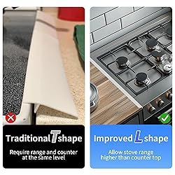 Stove Gap Covers Stainless Steel, 2 Pack, Stove Gap