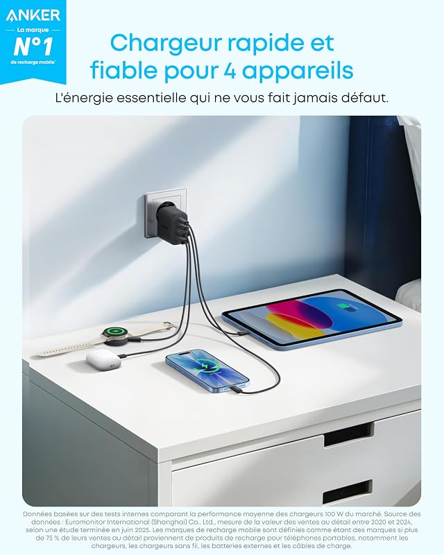 Zolo Adaptateur Mural 4 Ports avec Sortie 50W Max (Câble Non Inclus)