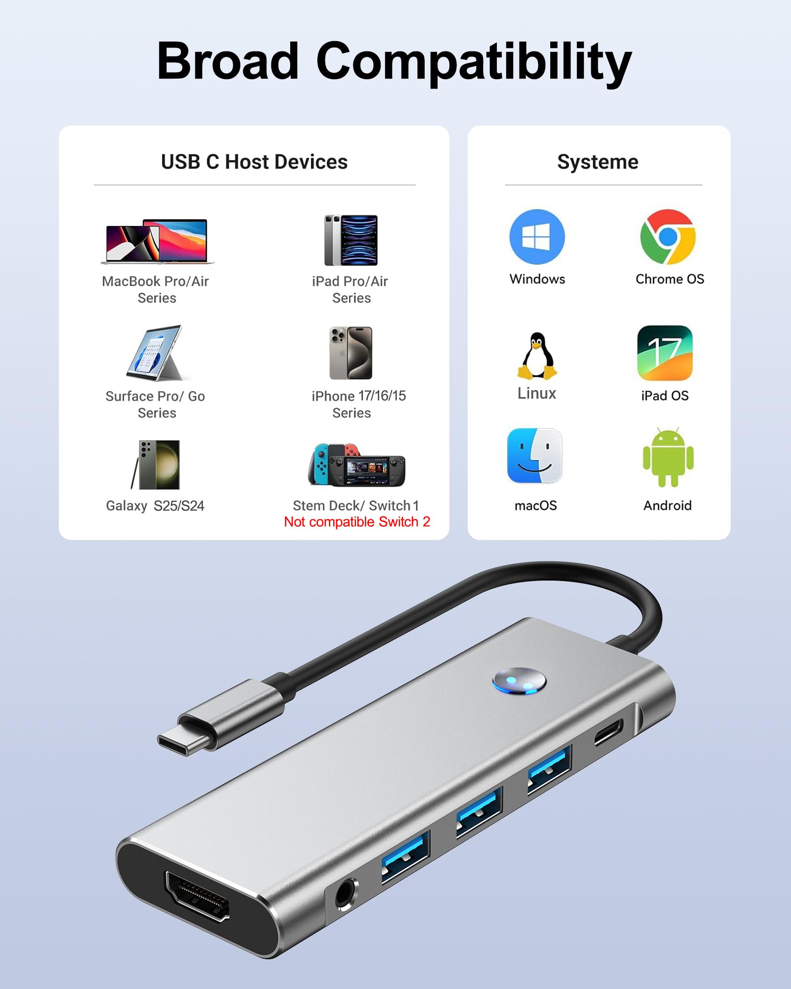 USB C HUB for iPad Pro Adapter 4K 60Hz HDMI, 100W PD, SD/TF Card Reader, 3 USB A Port, 3.5mm Audio Jack, 9 in 1 USB C Dock for iPad Air/Galaxy Dex/Tablet/MacBook/iMac/iPhone 17/Steam Deck/HP/Dell 8
