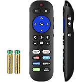 Universal TV Remote for Roku Players and Roku TV Remote, for Roku 1 2 3 4, Express/+, Premiere/+, Ultra and TCL Hisense Onn E