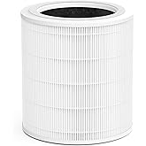 GoKBNY 1-Pack R0010 Replacement Filter Compatible with Puraclenz Core 750 Purifier, 3-in-1 Filtration System
