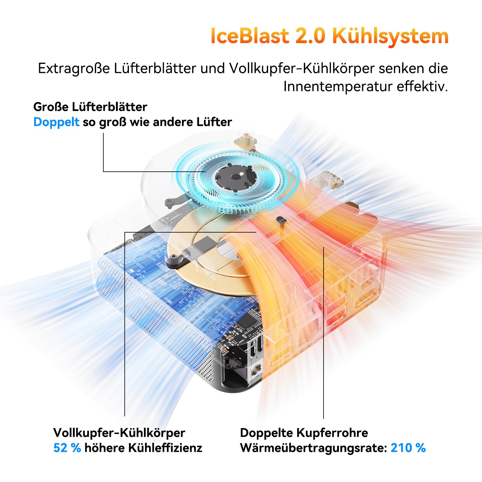 GEEKOM A6 Mini PC mit AMD Ryzen 7 6800H, 16GB aufrüstbarem DDR5 RAM (kein festgelegter LPDDR, bis zu 96 GB) + 1TB SSD, 3 Jahre Garantie, Mini PC mit Windows 11 Pro | Mini Computer für Gaming & Büro 7