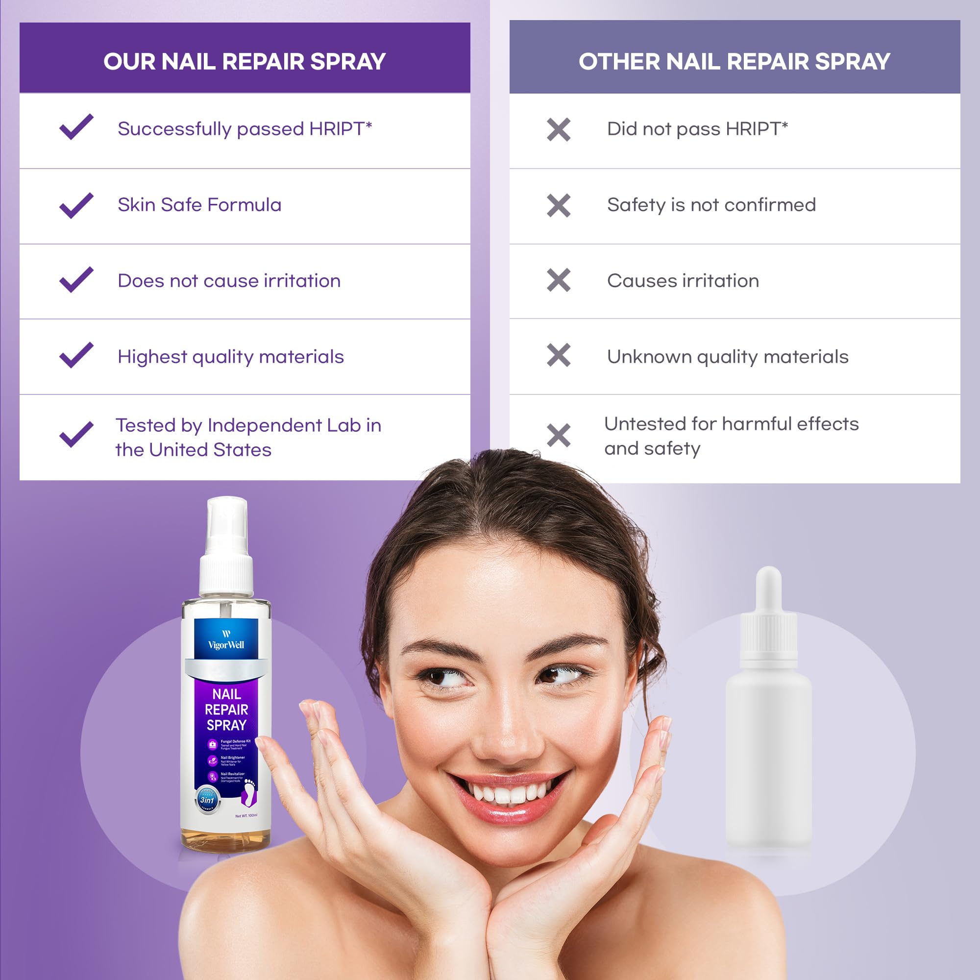 Nail Fungus Treatment For Toenail Spray - 3-In-1 Toe Nail Fungus Treatment Extra Strengt - Toenail Fungus Treatment Renews and Strengthens Nails (100ml) - Image 3