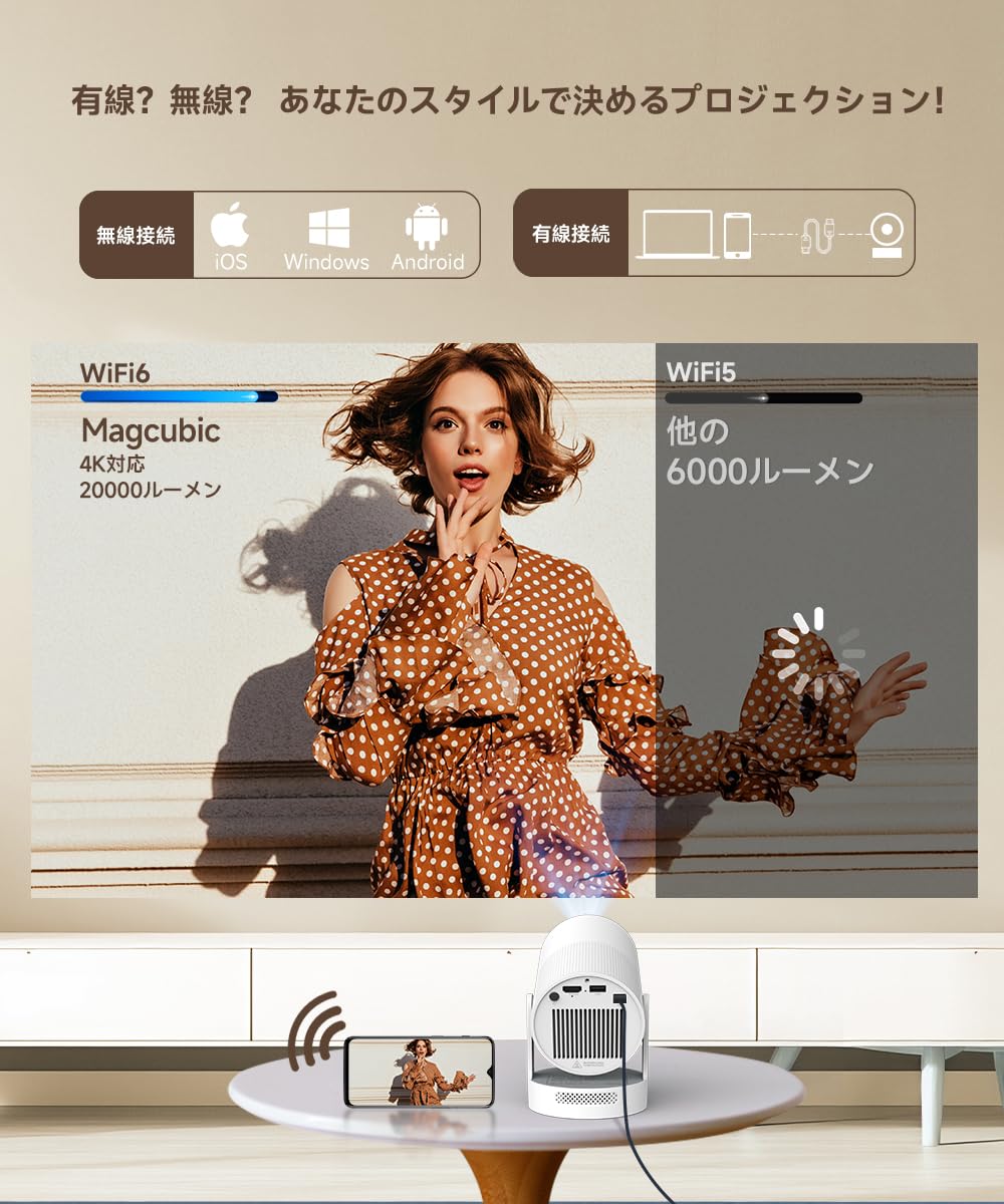 Magcubic Projector, For Home Use, Electric Focus, HiFi Speaker, Small, Android TV, 180° Rotation, Ceiling Projection, 20,000 LM, Supports 4K, Wi-Fi, 6, Bluetooth 5.4, Automatic Keystone Correction