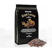 Amazon.com : Wild Kopi Luwak, the World's Most Exclusive Coffee