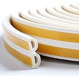 Best insulation for soundproofing