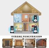 Luqeeg 2 Way Wireless Intercom System Super Long Range Home Office Security view 3