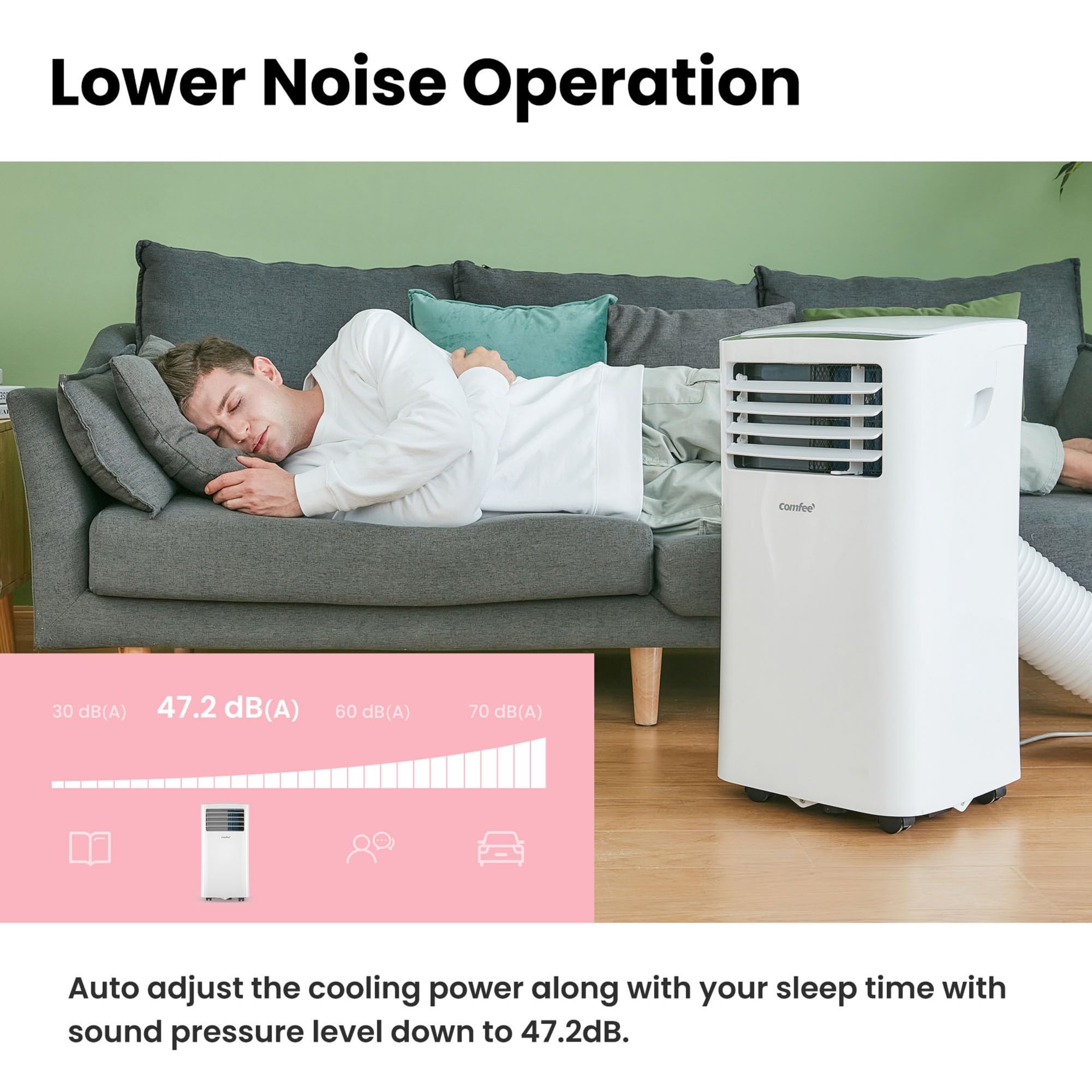 Comfee Mobiles Klimagerät MPPH-09CRN7, 3-in-1 Klimaanlage mit Abluftschlauch, Kühlen&Entfeuchten&Ventilieren, 9000 BTU, 2.6kW, für Räume ca. 80m³(31㎡), EEK A 7