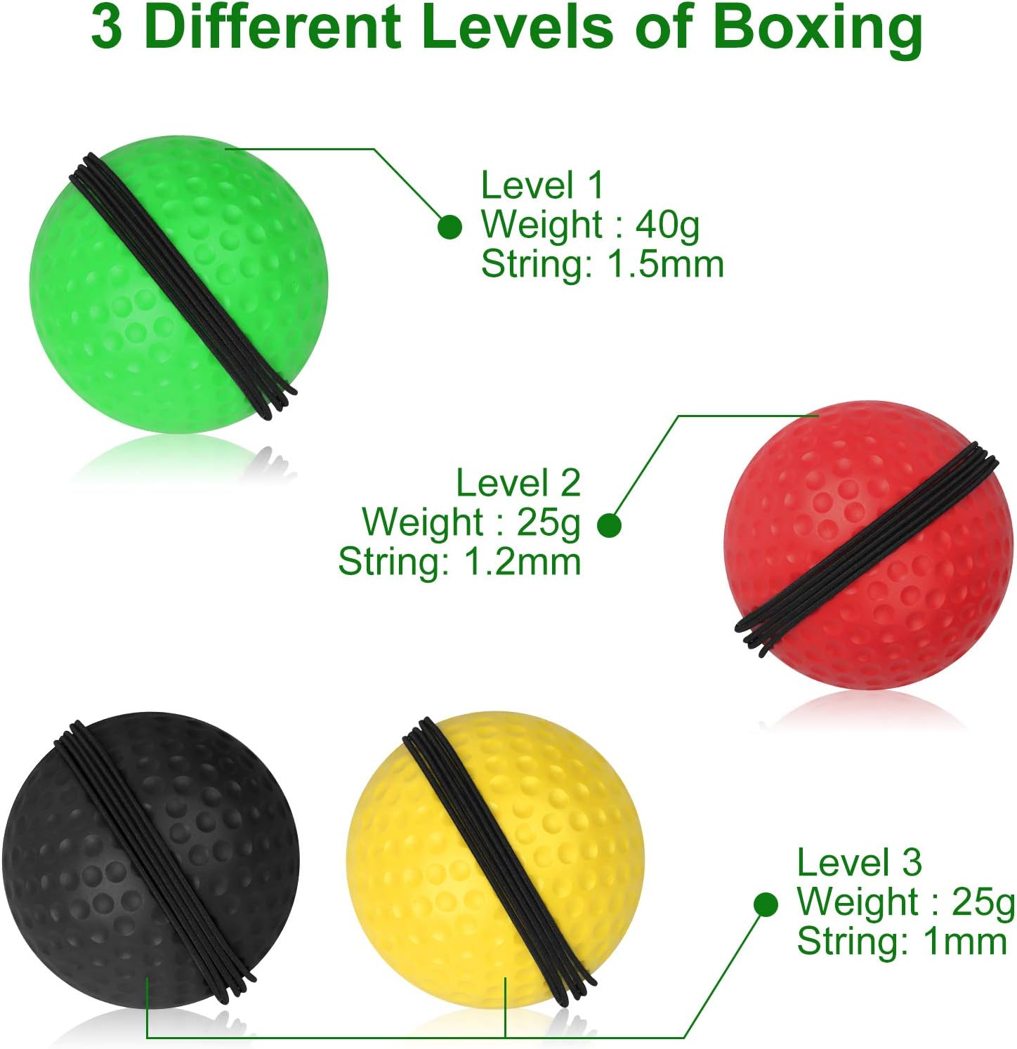 EEEKit Boxing Reflex Ball Set, 4 React Reflex Balls with 2 Adjustable Headbands, 3 Difficulty Levels Punching Balls for Hand Eye Coordination Tranining, Punching Speed, Fight Reaction : Sports & Outdoors