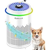 Air Purifiers for Bedroom Home, ZXBEER H13 True HEPA Air Filter Portable Air Purifier with Remote Control, Night Light, Timer