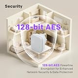 STRONG AV600 Powerline Adapter Kit HomePlug AV2 Ethernet Extender Plug Play view 7