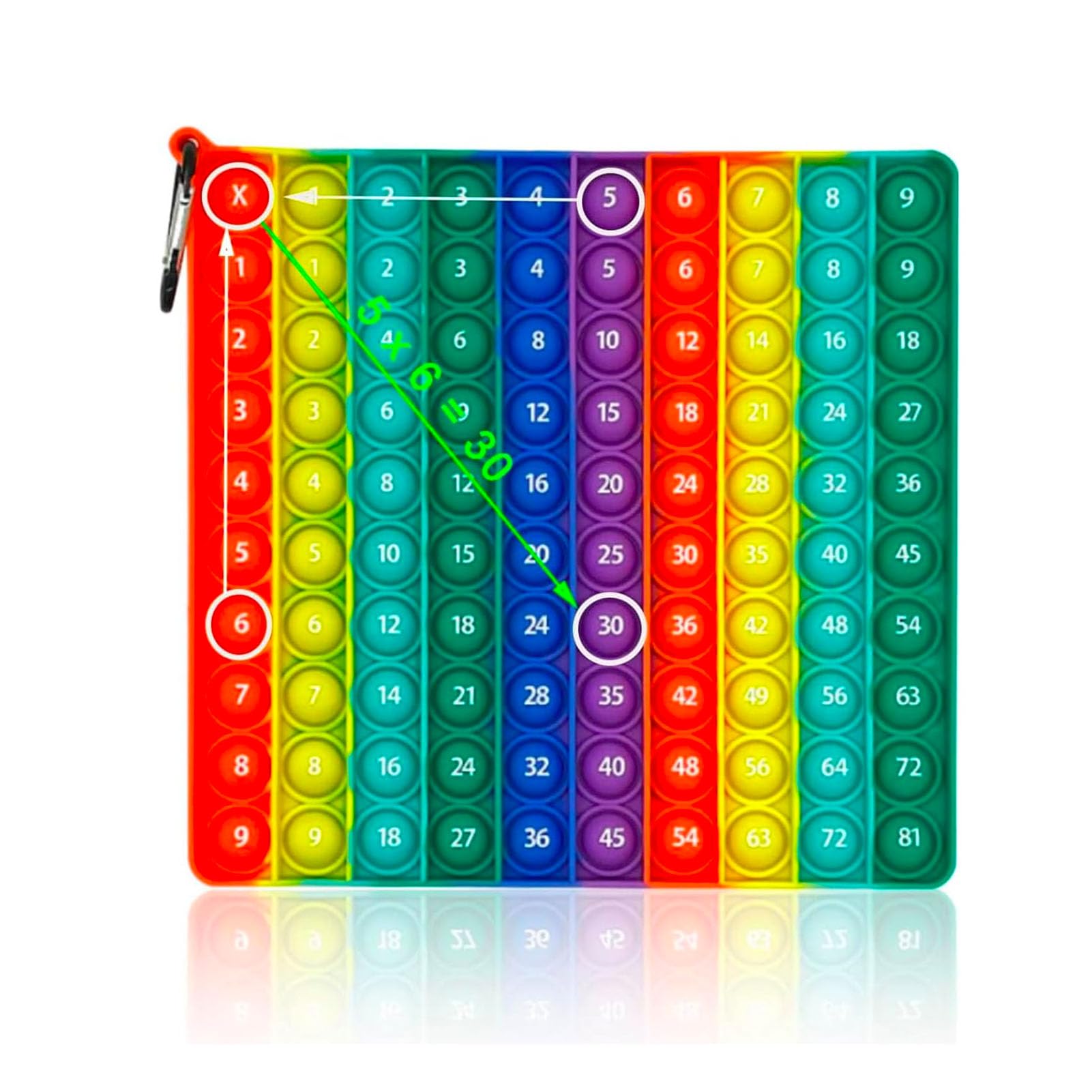 jiuzcare Pop It Fidget Toys Push Bubble Sensory Fidget Toy Learning and Educational Toys for Kids and Adults Autism Special Needs Stress and Anxiety Relief Toys, Multiplication