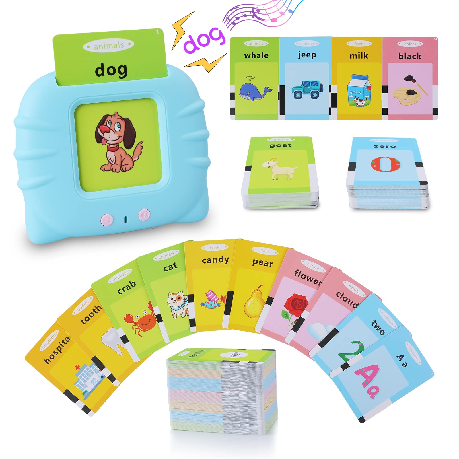 SURPN Talking Flash Cards Learning Toys for Toddlers 1-6 Year Old,British English, 384 Words, Audible Educational Toys, Preschool Resource Electronic Interactive Toy Birthday Gifts Kids-Blue, (V5)