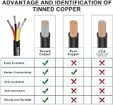 Matugajp 22AWG 4-Core 0.3mm² 20M Extension Cable VW-1 FT1 Waterproof view 3
