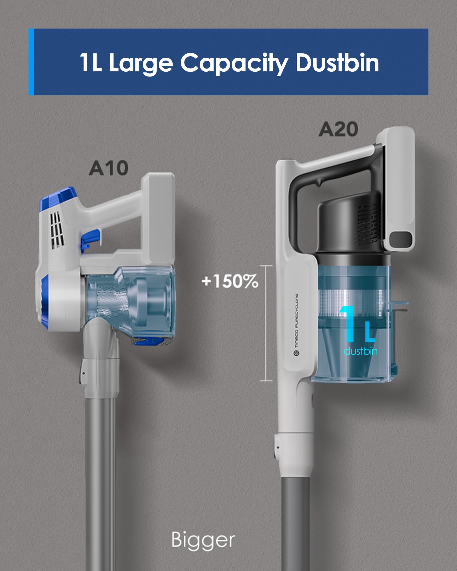 Tineco A20 Aspiradora escoba inalámbrica, potente succión, 3 modos para suciedad de varios niveles, cubo de basura más grande de 1 litro, diseño ergonómico de doble asa, base de montaje en pared, faro LED