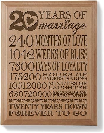 Kate Posh Targa In Legno Naturale Incisa Per Anni Di Matrimonio Anni Insieme Anni Come Marito E Moglie Anniversario Di Matrimonio Amazon It Casa E Cucina