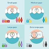 TePe Interdental Brush Original Blue 0.6mm ISO 3 Plaque Removal 8pcs view 4