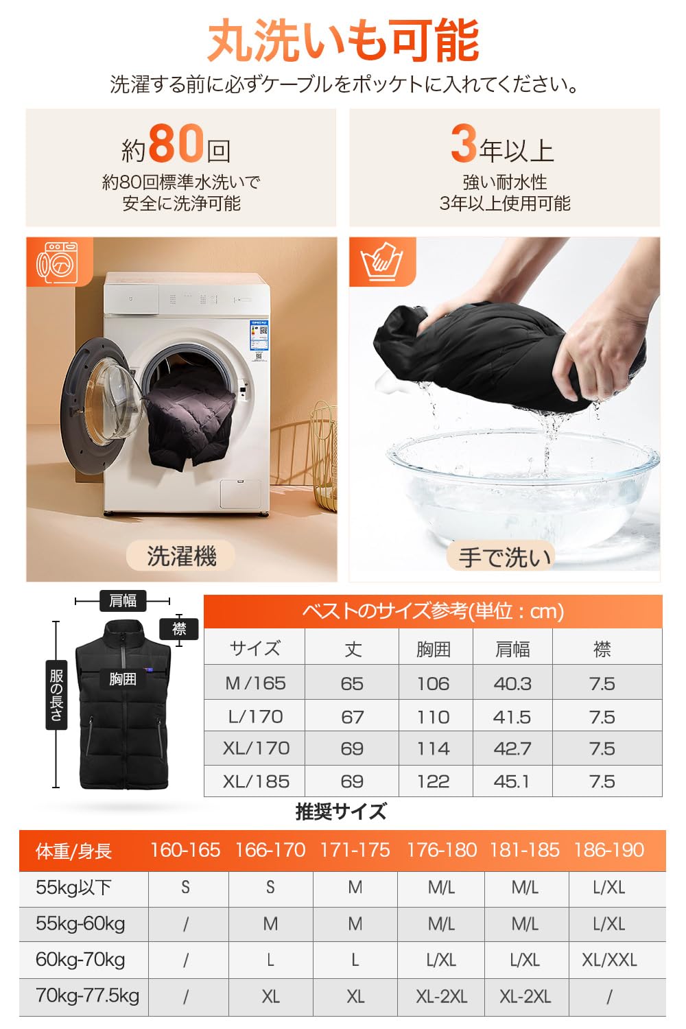 Yoigood Electric Heating Vest, 40,800 mAh Large Capacity Battery Included, 17 Heat Points, Heating Vest, Front and Rear Independent Switch, 3 Temperature Adjustment, USB Powered, Heated Jacket, Quick