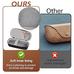 Hard Protective Case for Ray-Ban Meta Smart Glasses