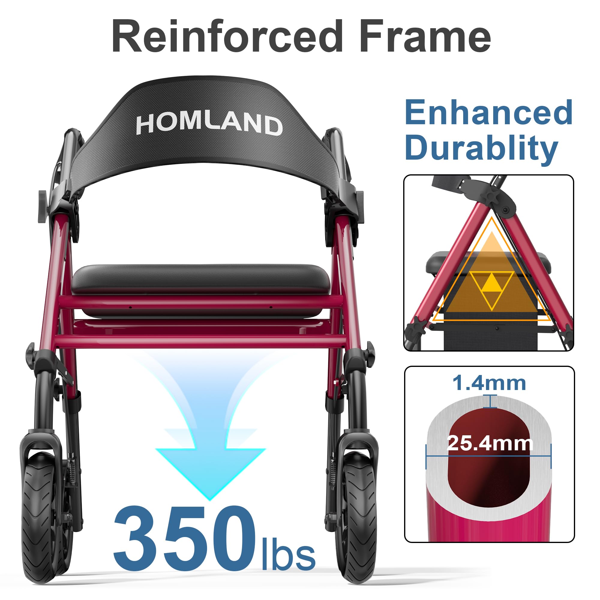 HOMLAND Walkers for Seniors with Seat, Foldable Rollator Walker, Reinforced Aluminum Frame, 8