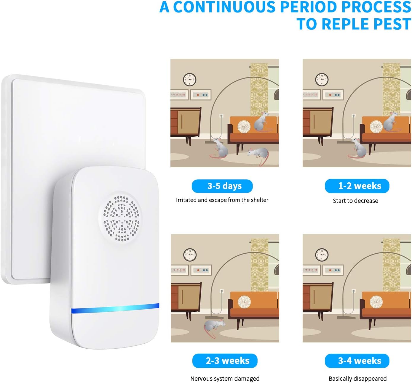 6 Packs Ultrasonic Pest Repeller, 2020 Electronic Pest Repellent Plug in Indoor Pest Control for Insect, Roach, Mice, Spider, Ant, Bug, Mosquito Repellent for House, Garage, Warehouse, Office, Hotel: Health & Personal Care