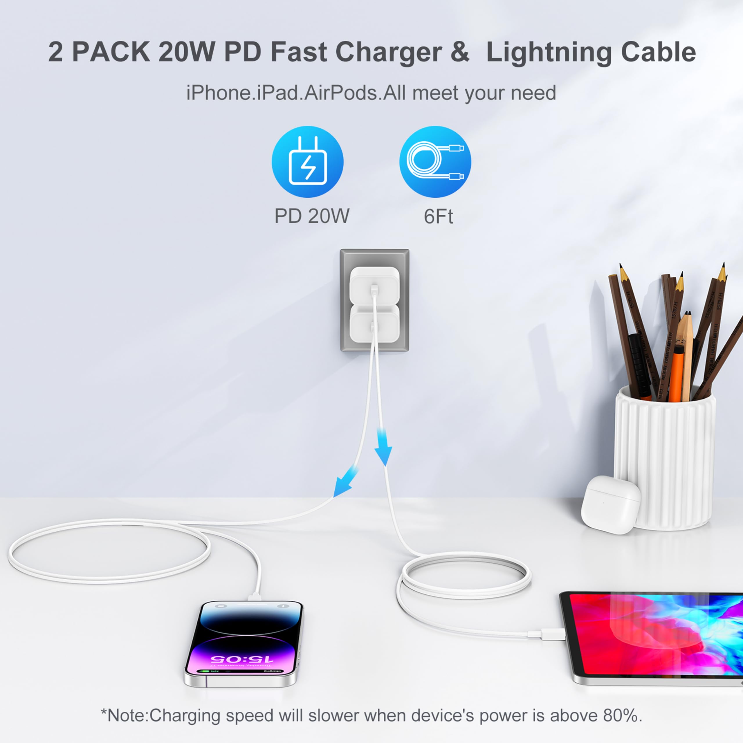 iPhone Charger Fast Charging Original [Apple MFi Certified] 2 Pack Type C Wall Charger Block with 2 Pack 6FT Long USB C to Lightning Cable for iPhone 14/13/12/12 Pro Max/11/Xs Max/XR/X/AirPods Pro
