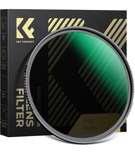 Amazon.com : ND8 (Neutral Density) Multicoated Glass Filter (72mm