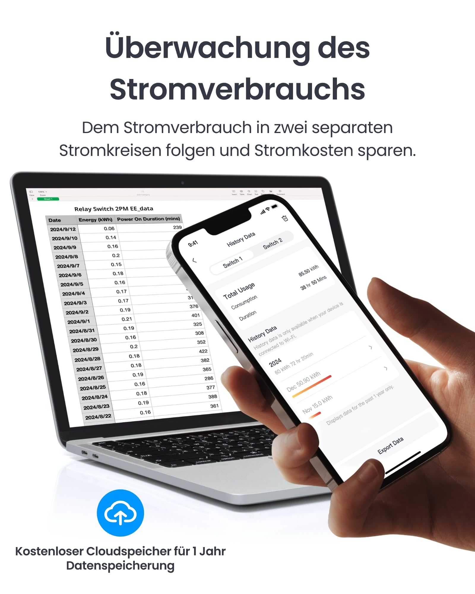 SwitchBot Wlan Schalter 2PM kompatibel mit Alexa/Apple Home/Google Home, Leistungsmessendes Relaisschaltmodul mit integriertem Bluetooth Repeater und Trockenkontakt, Wi-Fi 2,4 GHz (Schalter 2), 16A 6