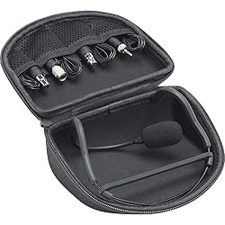 Samson QEx Fitness Headset Microphone, Black
