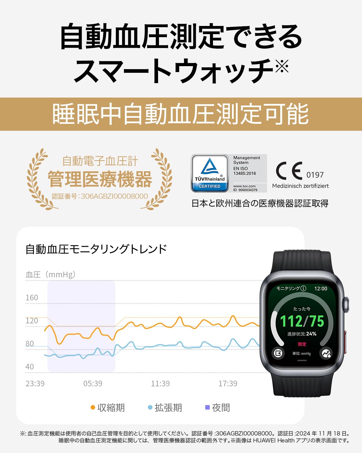 HUAWEI WATCH D2 Wearable Blood Pressure Monitor LCA-B10: Black