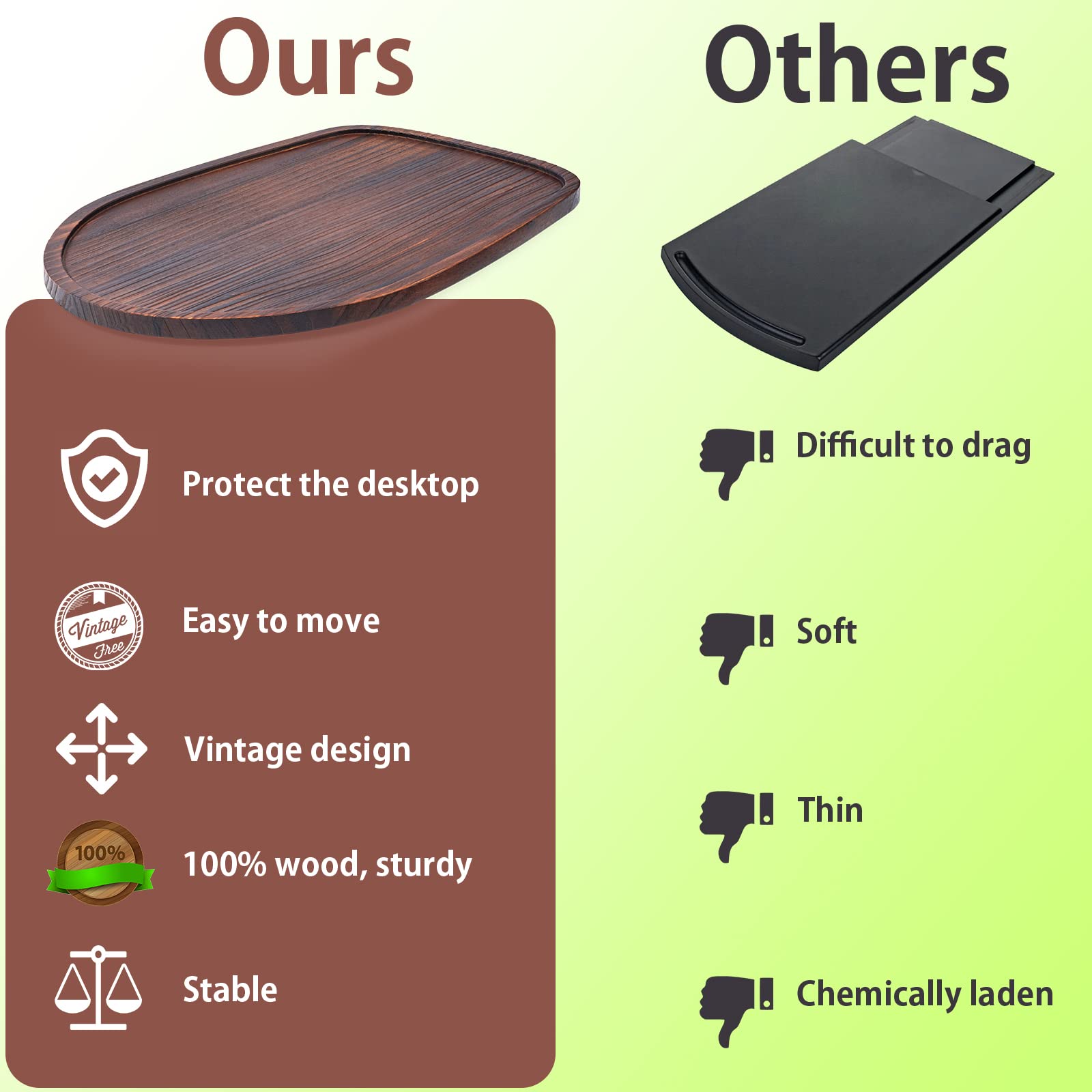 Mixer Slider Mat for Kitchen Aid Bowl Lift 4.5-5 Qt Stand Mixer Kitchenaid Mixer Accessories, Appliance Sliders for Kitchen Appliance Wood Sliding Tray for Stand Mixer
