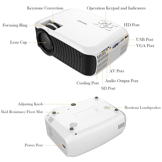 DBPOWER 2019 Proyector de película, 120 ANSI 3400Lm sin proyector ...